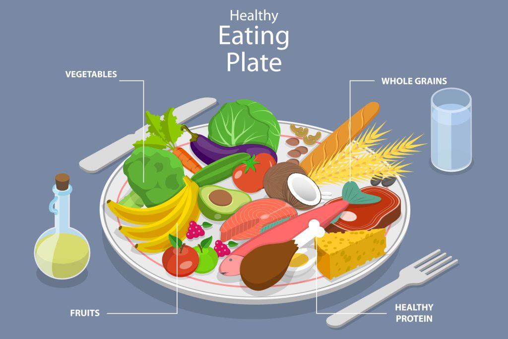 Healthy Eating - Nutrition Tips