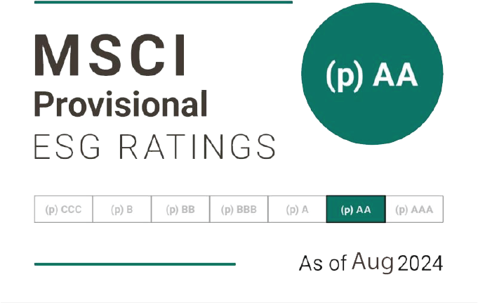 MSCI ESG Ratings